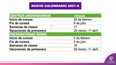 Ajustes calendario U. de G.